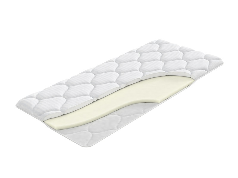 Наматрасник Орматек Топпер Perina (Сатин) 80x190